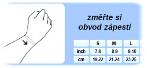 obsah07-wrist-measurement.jpg