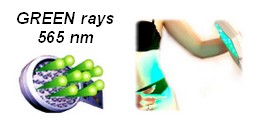 obsah-green-rays-565nm.jpg