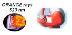obsah-orange-rays-stehno.jpg